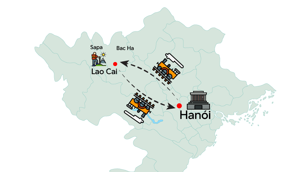 Bac Ha - Sapa