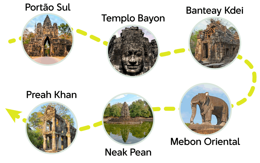 Rápido Angkor 2 dias